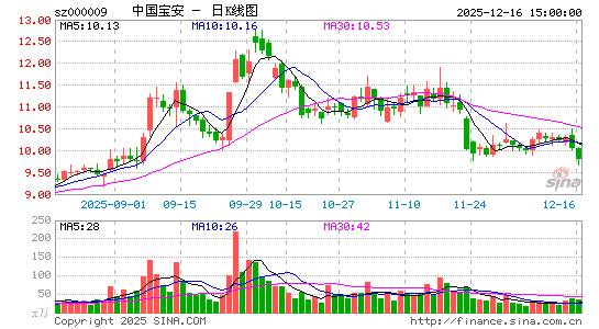 �Ї�����