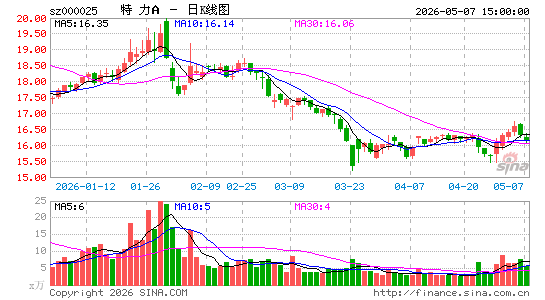 ����A