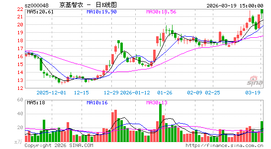 ������ũ