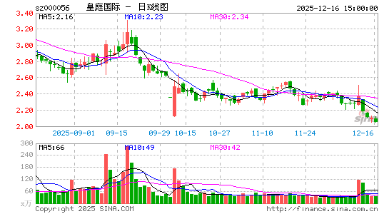 ��ͥ����