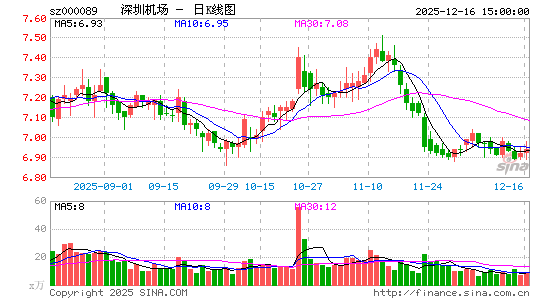 ���ڻ���