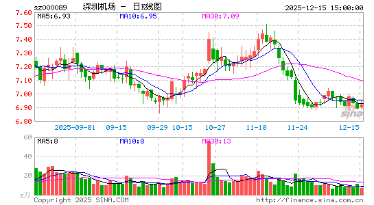 ���ڻ���