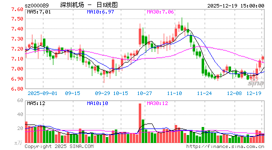 ���ڻ���