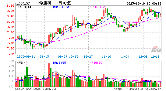 �����ؿ�