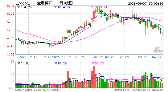 ����ˮ��