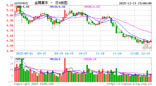 ����ˮ��