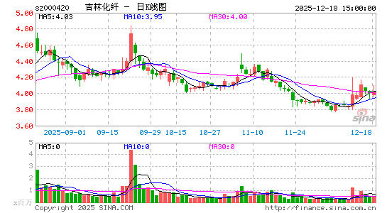 ���ֻ���