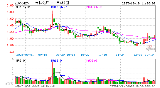 ���ֻ���