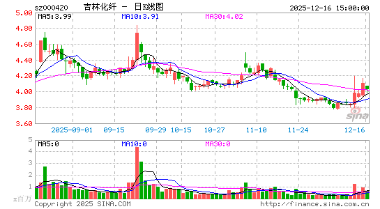 ���ֻ���