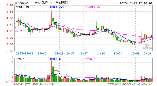 ���ֻ���