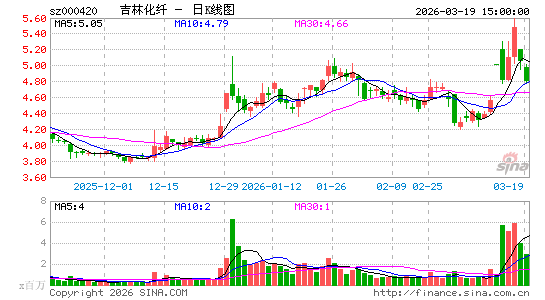 ���ֻ���