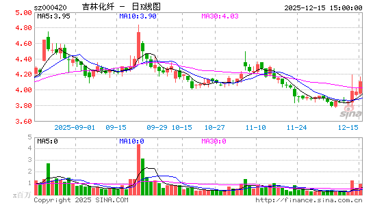 ���ֻ���