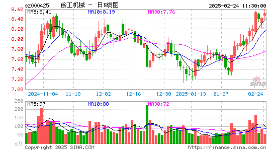 徐工机械