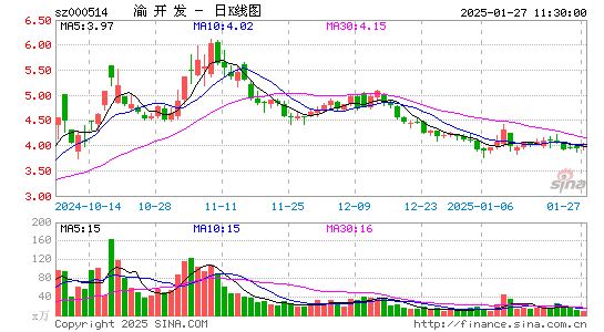 渝开发