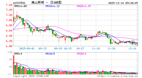 ��ɽ����