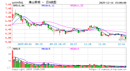 ��ɽ����