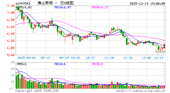 ��ɽ����