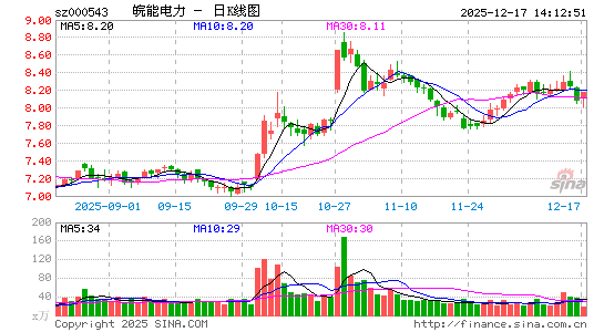 ���ܵ���