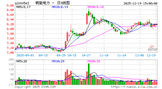 ���ܵ���