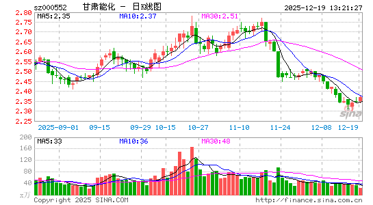 �����ܻ�