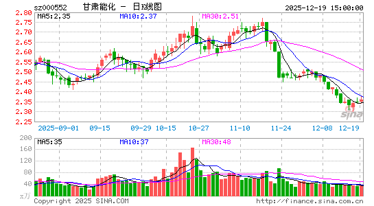 �����ܻ�