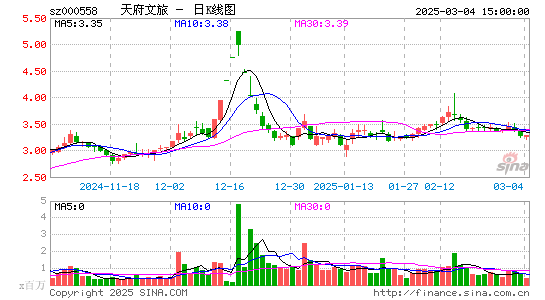 莱茵体育