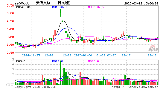 莱茵体育