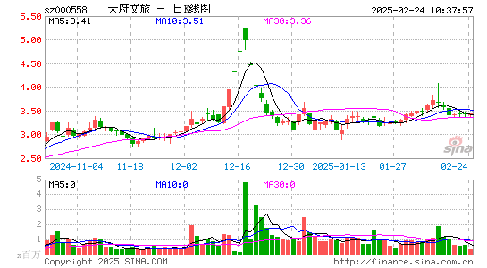 莱茵体育