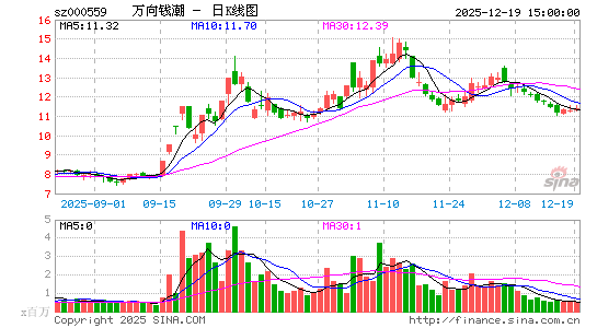 ����Ǯ��