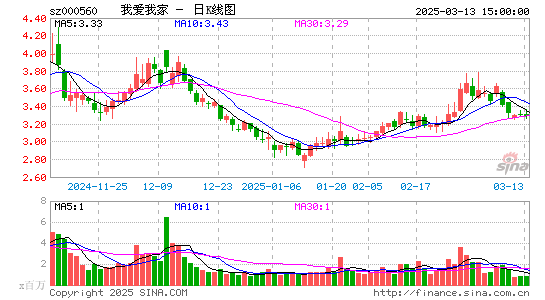 我爱我家