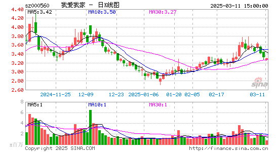 我爱我家