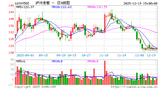 �����Ͻ�