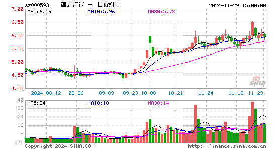 德龙汇能