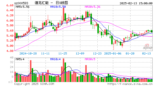 德龙汇能