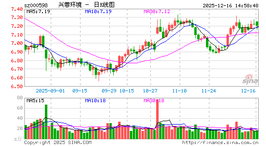 ���ػ���