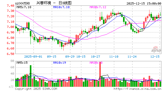 ���ػ���