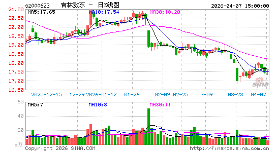 ���ְ���