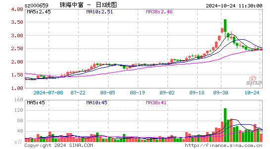 麣и