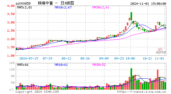 麣и