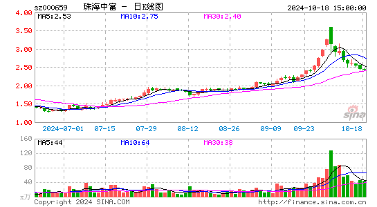 麣и