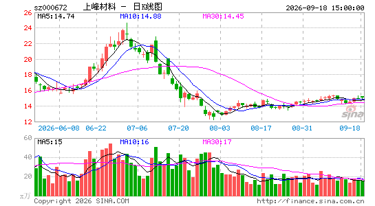 �Ϸ�ˮ��