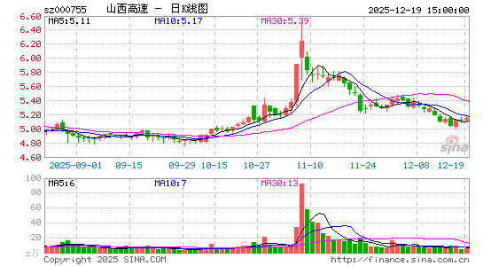 ɽ������