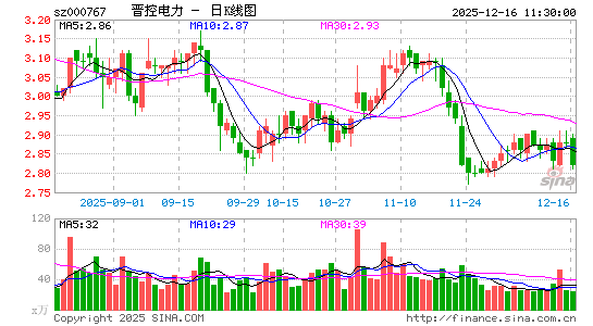 ���ص���