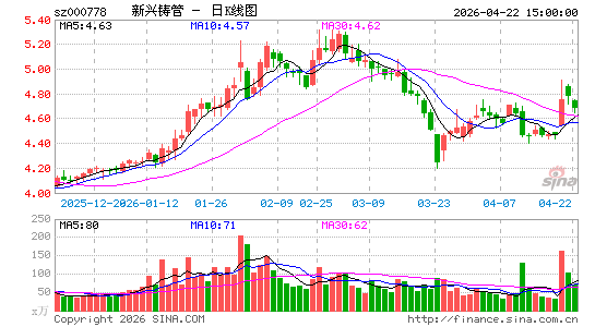 ���d�T��