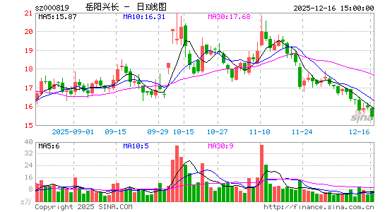 �����˳�