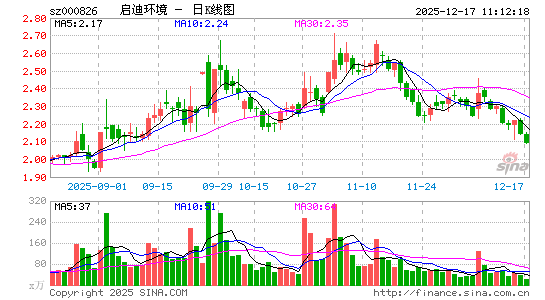 ���ϻ���