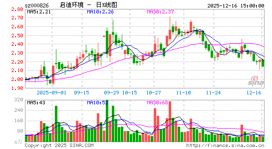 ���ϻ���