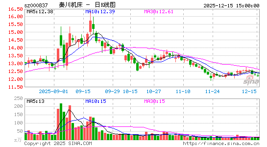 �ش�����