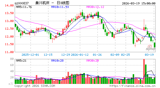 �ش�����