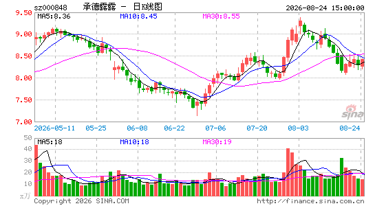 �е�¶¶